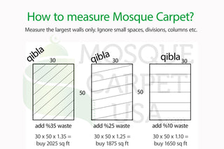 measuring instructions of a mosque flooring